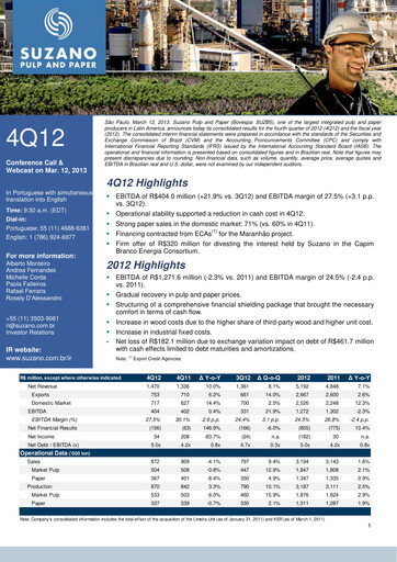 Thumbnail Suzano Quarterly Report 2012-q4
