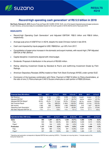 Thumbnail Suzano Quarterly Report 2018-q4