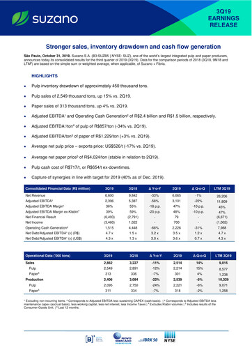Thumbnail Suzano Quarterly Report 2019-q3