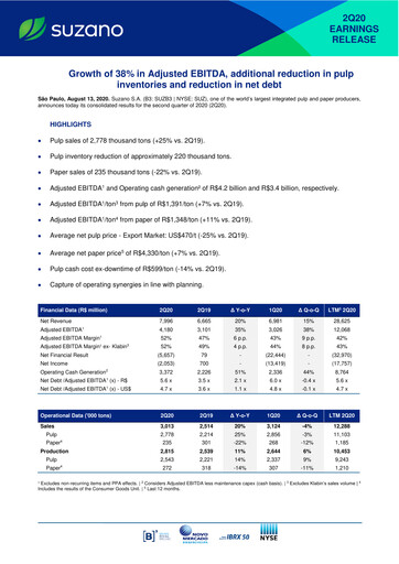 Thumbnail Suzano Quarterly Report 2020-q2