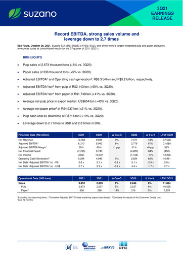 Thumbnail Suzano Quarterly Report 2021-q3