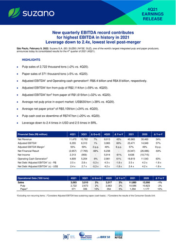 Thumbnail Suzano Quarterly Report 2021-q4