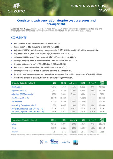 Thumbnail Suzano Quarterly Report 2022-q1