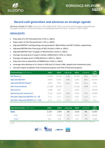 Thumbnail Suzano Quarterly Report 2022-q3
