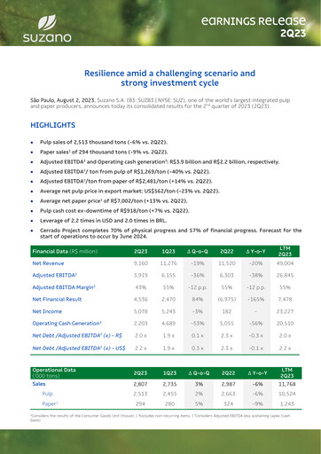 Thumbnail Suzano Quarterly Report 2023-q2