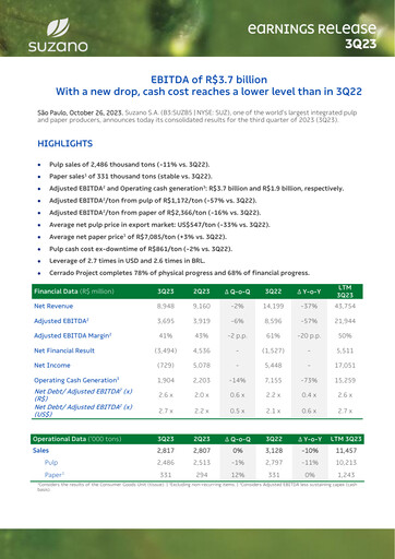 Thumbnail Suzano Quarterly Report 2023-q3