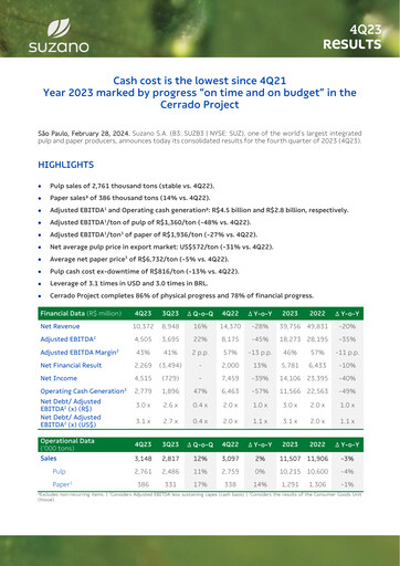 Thumbnail Suzano Quarterly Report 2023-q4