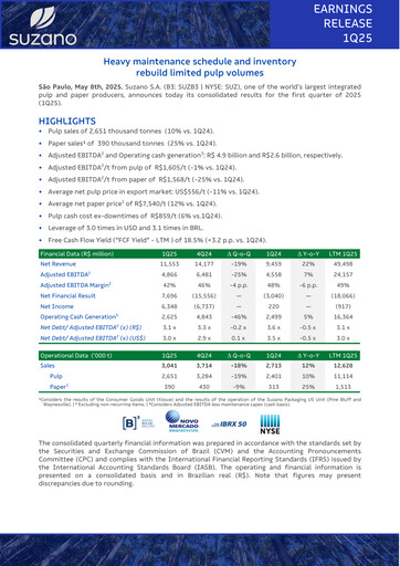 Thumbnail Suzano Quarterly Report 2025-q1
