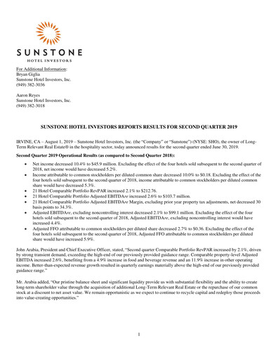 Thumbnail Sunstone Hotel Investors
 Quarterly Report 2019-q2
