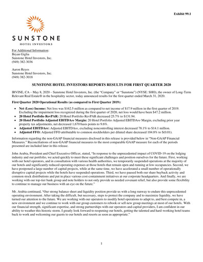 Thumbnail Sunstone Hotel Investors
 Quarterly Report 2020-q1