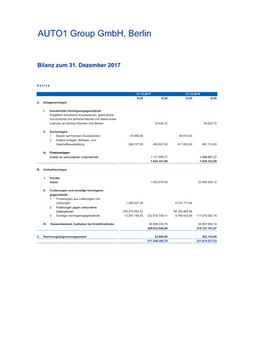 Thumbnail AUTO1 Financial Statement 2017