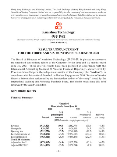 Thumbnail Kuaishou Technology Quarterly Report 2021-q2