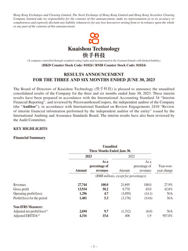 Thumbnail Kuaishou Technology Quarterly Report 2023-q2
