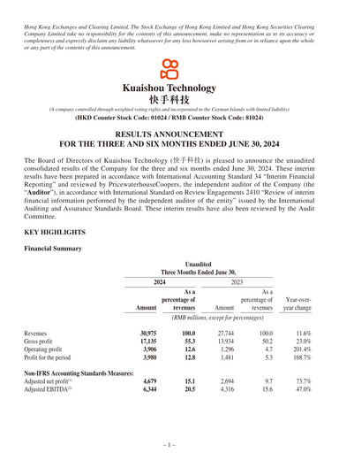 Thumbnail Kuaishou Technology Quarterly Report 2024-q2