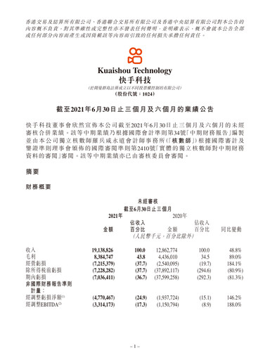 Thumbnail Kuaishou Technology Quarterly Report 2021-q2