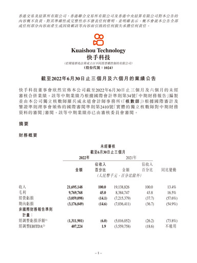 Thumbnail Kuaishou Technology Quarterly Report 2022-q2