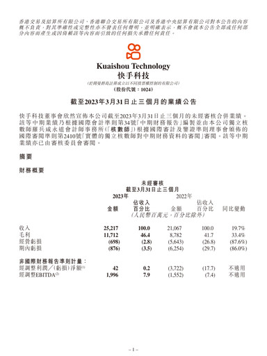 Thumbnail Kuaishou Technology Quarterly Report 2023-q1