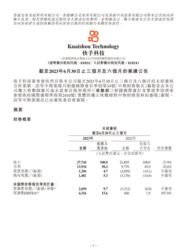 Thumbnail Kuaishou Technology Quarterly Report 2023-q2