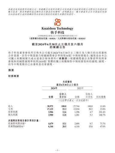 Thumbnail Kuaishou Technology Quarterly Report 2024-q2