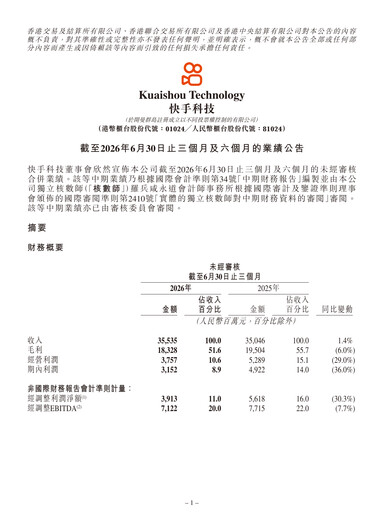 Thumbnail Kuaishou Technology Quarterly Report 2026-q2