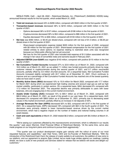 Miniature Robinhood Rapport trimestriel 2022-q1