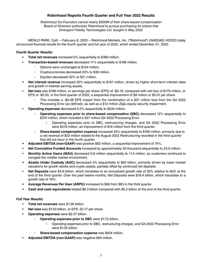 Miniature Robinhood Rapport trimestriel 2022-q4