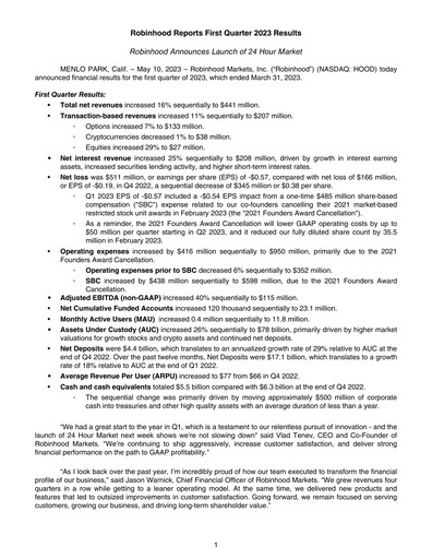 Miniature Robinhood Rapport trimestriel 2023-q1