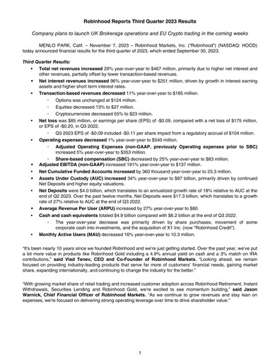 Miniature Robinhood Rapport trimestriel 2023-q3