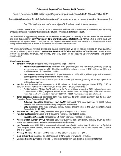 Miniature Robinhood Rapport trimestriel 2024-q1