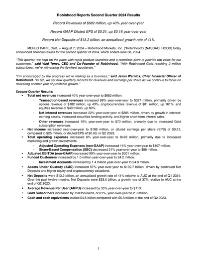 Miniature Robinhood Rapport trimestriel 2024-q2