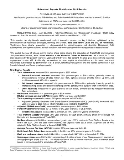 Miniature Robinhood Rapport trimestriel 2025-q1
