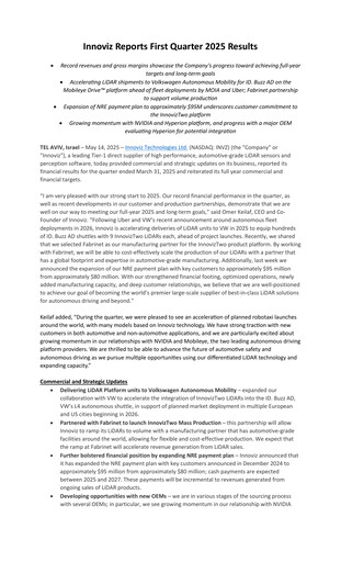 Miniature Innoviz Technologies Bilan financier 2025-q1