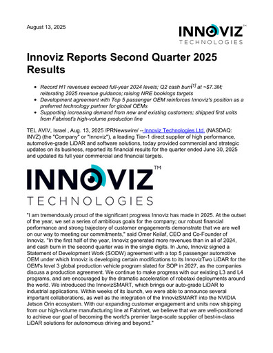 Miniature Innoviz Technologies Bilan financier 2025-q2