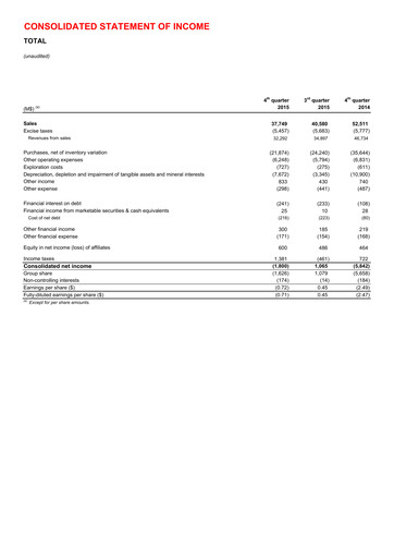 Thumbnail TotalEnergies Financial Statement 2015