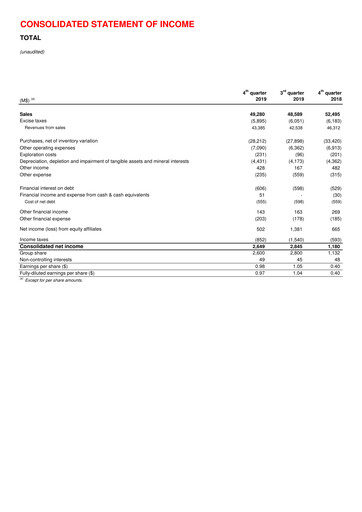Thumbnail TotalEnergies Financial Statement 2019