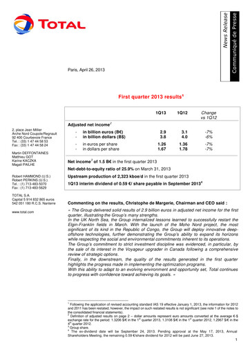 Thumbnail TotalEnergies Quarterly Report 2013-q1