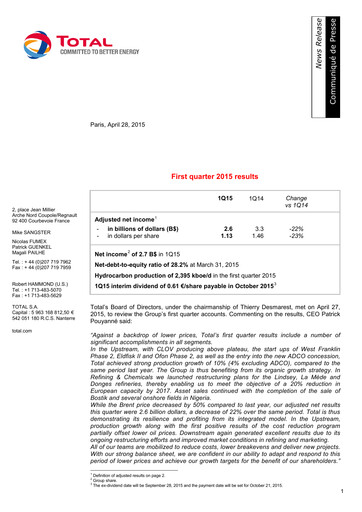 Thumbnail TotalEnergies Quarterly Report 2015-q1