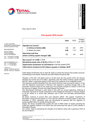 Thumbnail TotalEnergies Quarterly Report 2016-q1