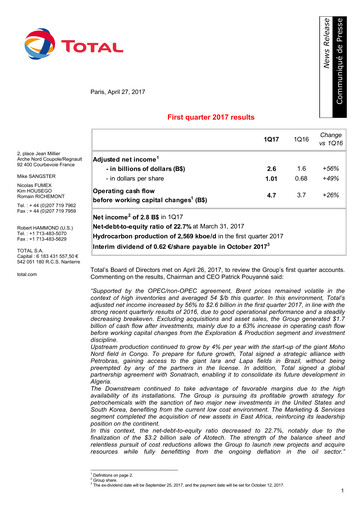 Thumbnail TotalEnergies Quarterly Report 2017-q1