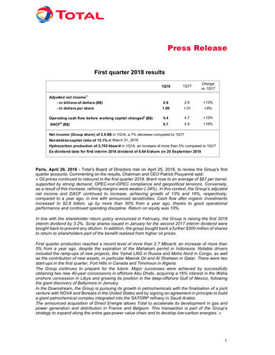 Thumbnail TotalEnergies Quarterly Report 2018-q1