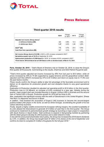 Thumbnail TotalEnergies Quarterly Report 2018-q3