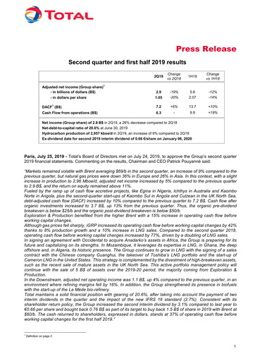 Thumbnail TotalEnergies Quarterly Report 2019-q2