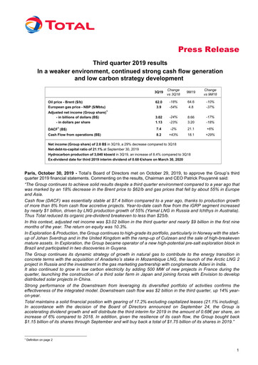 Thumbnail TotalEnergies Quarterly Report 2019-q3