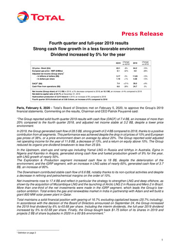 Thumbnail TotalEnergies Quarterly Report 2019-q4