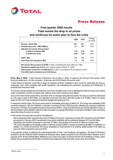 Thumbnail TotalEnergies Quarterly Report 2020-q1