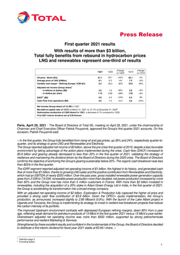 Thumbnail TotalEnergies Quarterly Report 2021-q1