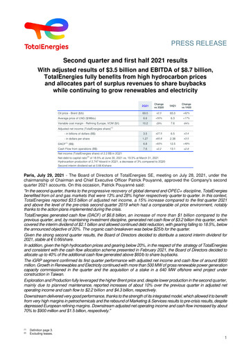 Thumbnail TotalEnergies Quarterly Report 2021-q2