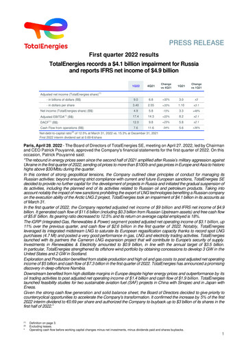 Thumbnail TotalEnergies Quarterly Report 2022-q1