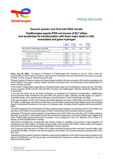 Thumbnail TotalEnergies Quarterly Report 2022-q2