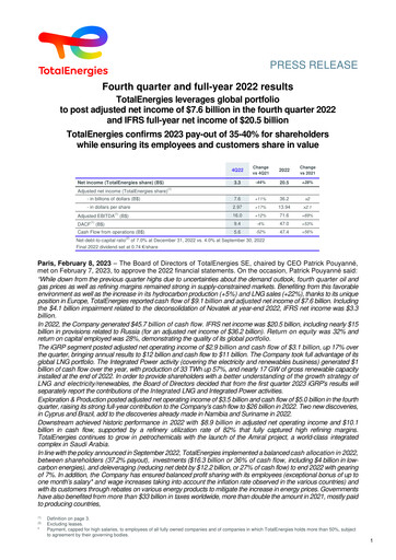 Thumbnail TotalEnergies Quarterly Report 2022-q4